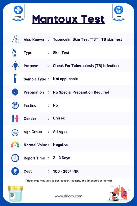 mt test positive images|Mantoux Test: Uses, Procedure and Test Results .